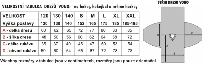 Velikostní tabulka - hokejové dresy VONO
